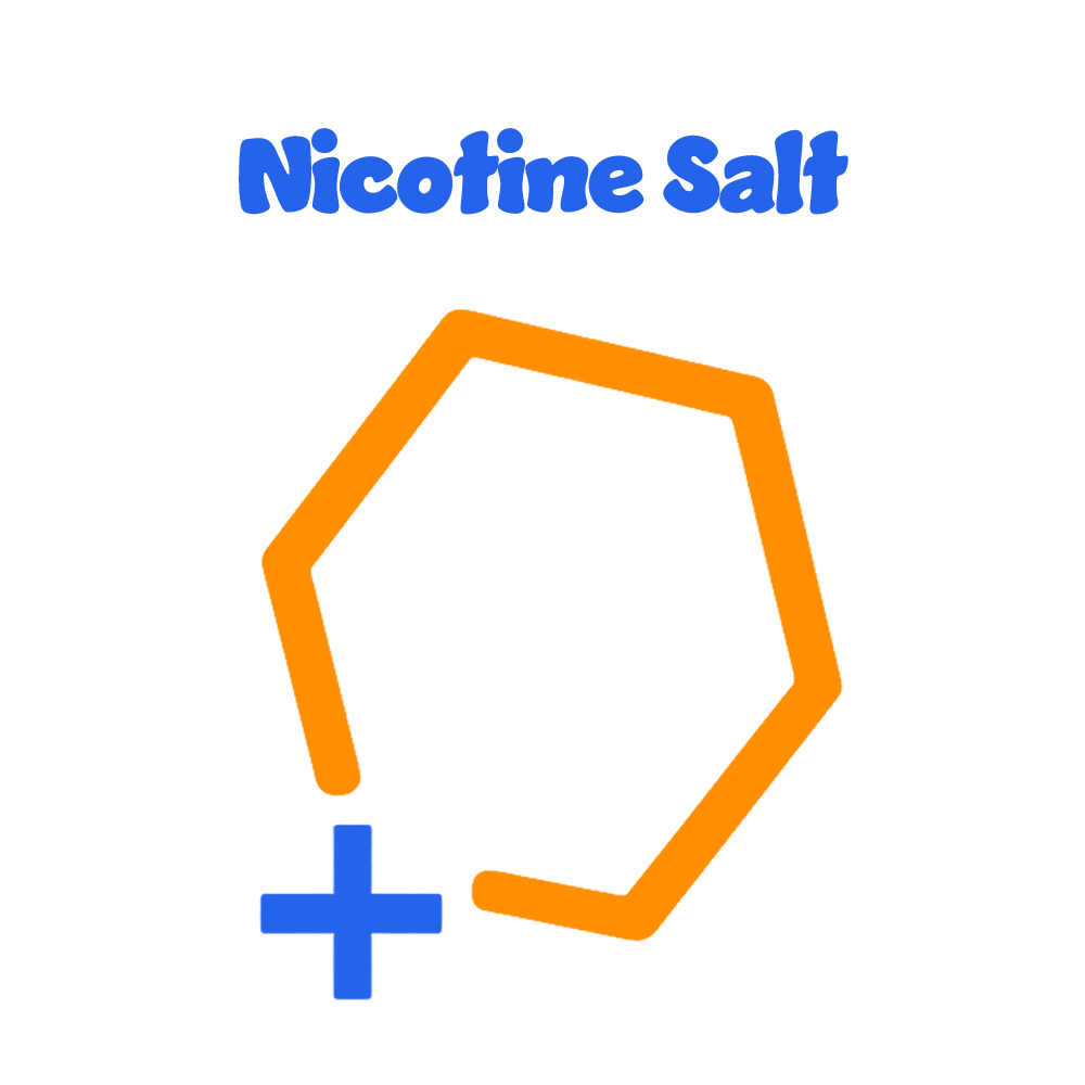 Orange chemical structure outline with a blue plus sign and 'Nicotine Salt' text on a white background